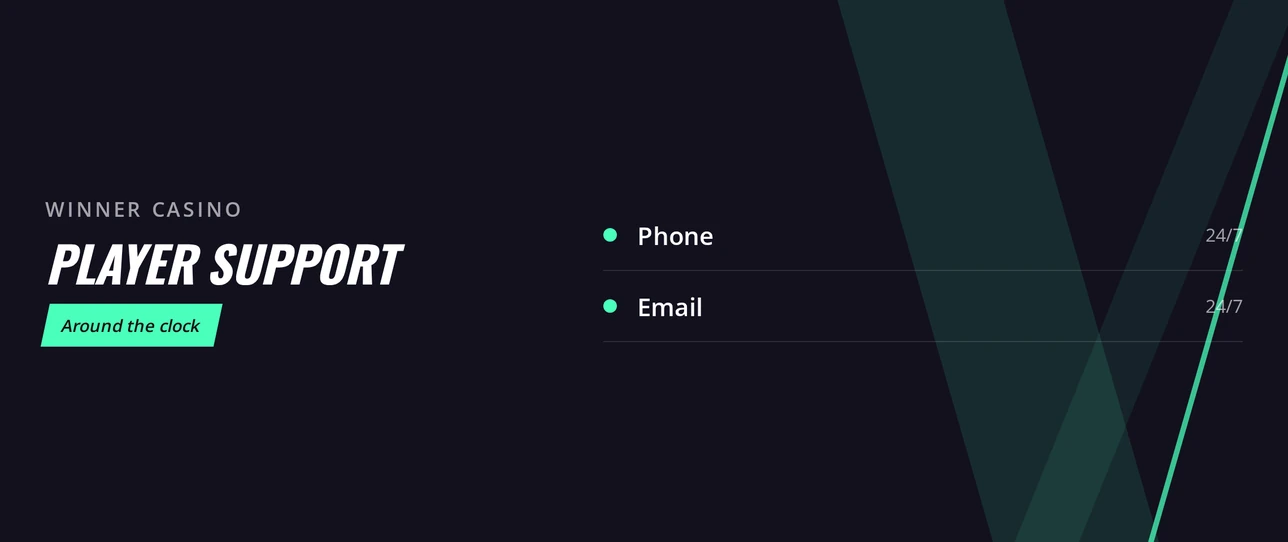 Use support channels anytime.